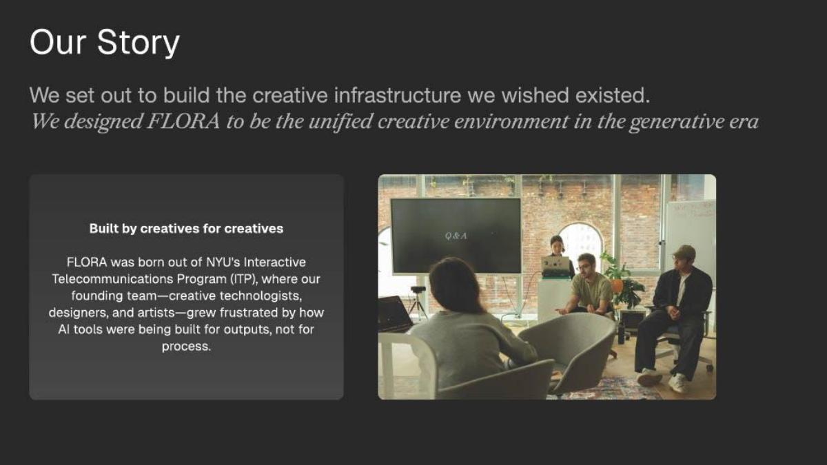 FLORA pitch deck slide 3 of 11