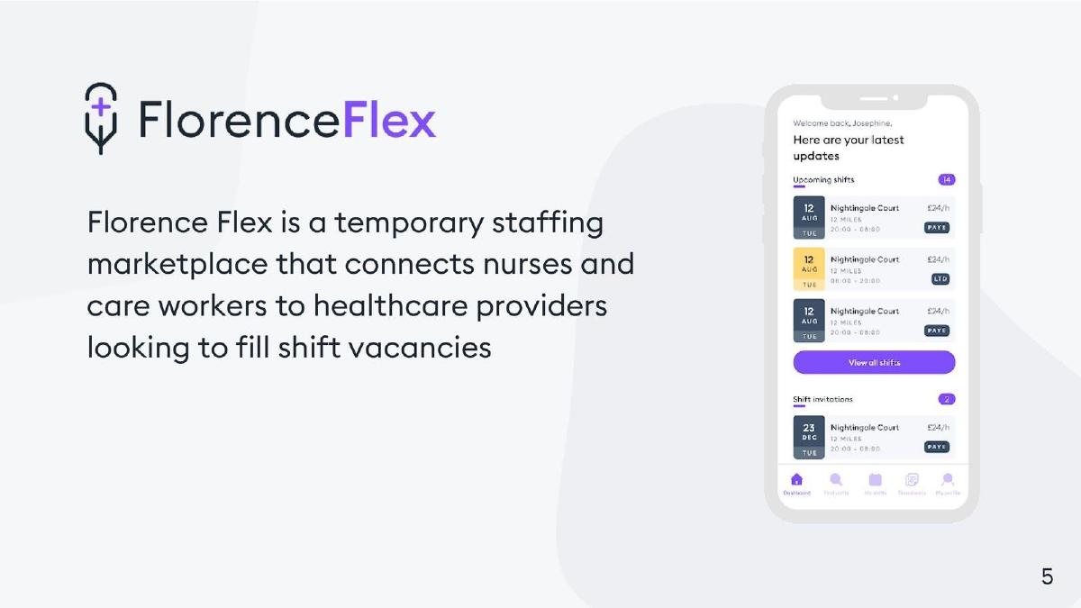 Florence pitch deck slide 6 of 21