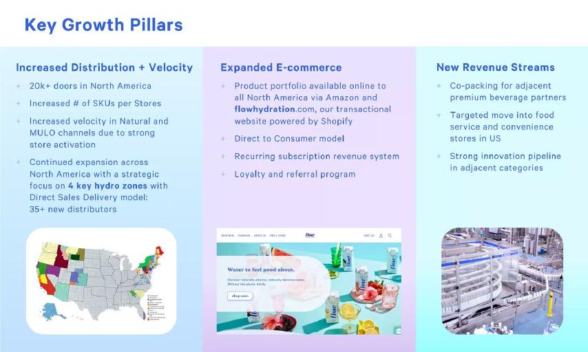 Flow Water pitch deck go-to-market slide 13