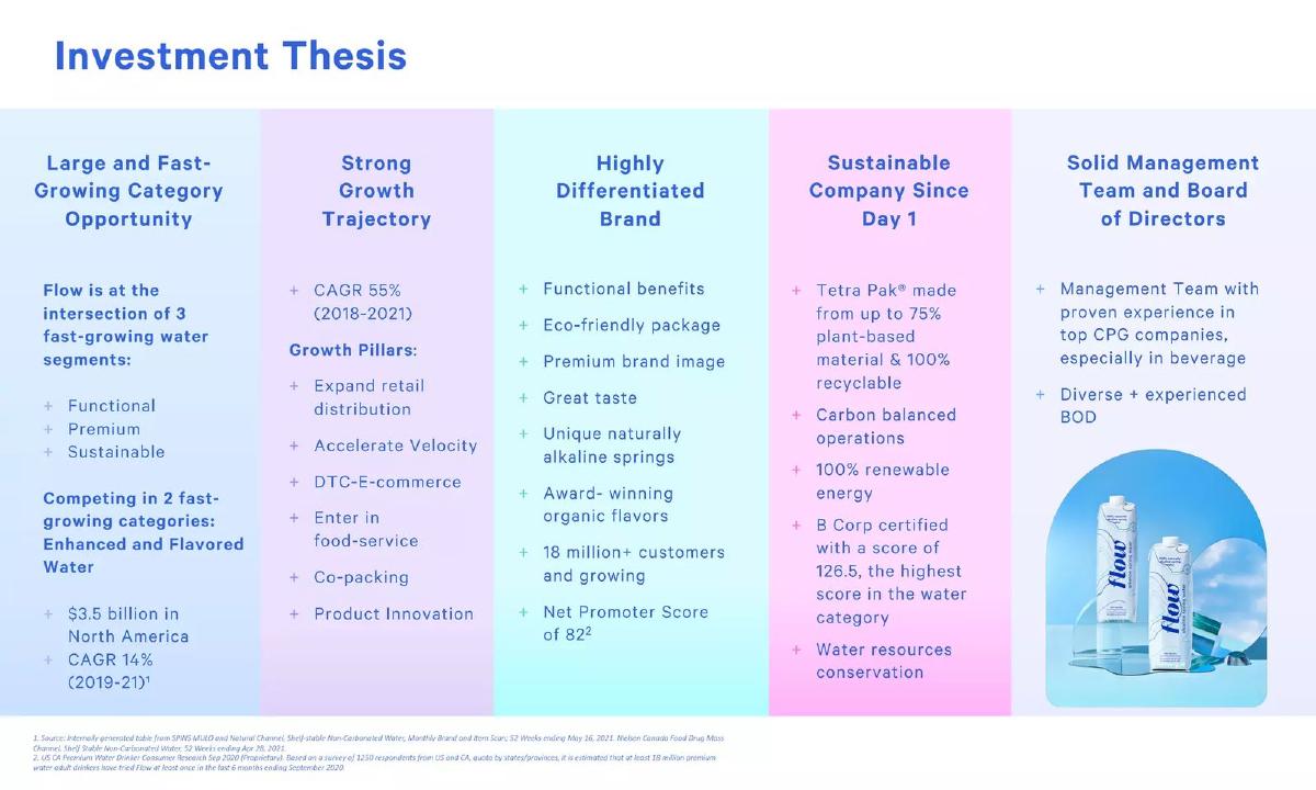 Flow Water pitch deck slide 3 of 27