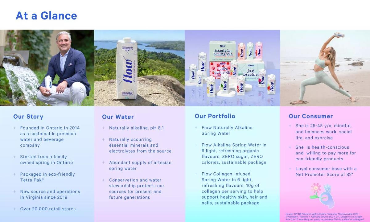 Flow Water pitch deck slide 4 of 27