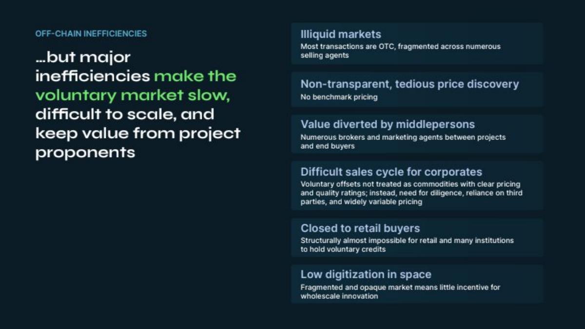 Flowcarbon pitch deck slide 6 of 20