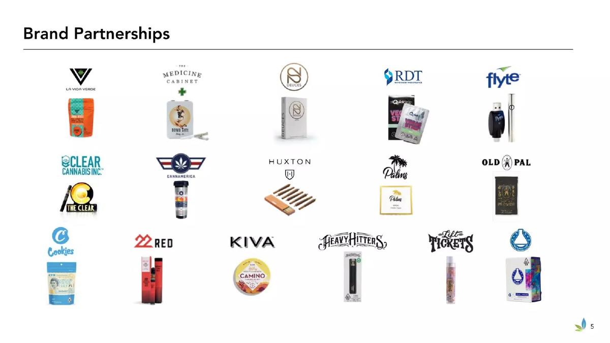 Flower One Holdings pitch deck slide 5 of 25