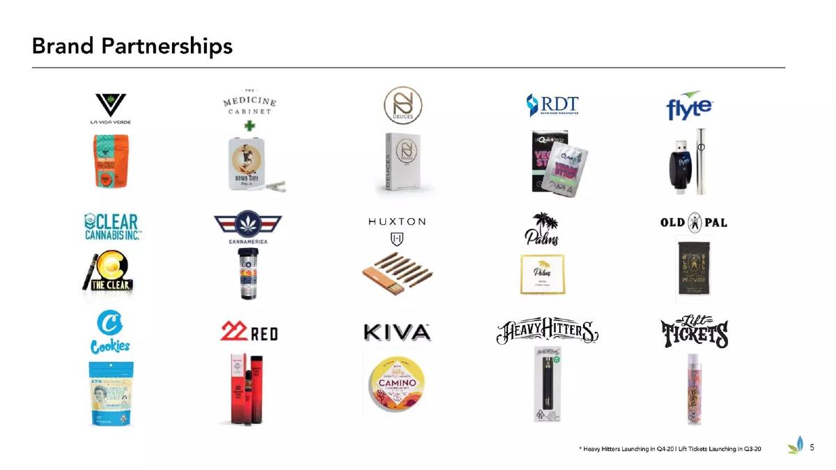 Flower One Holdings pitch deck slide 5 of 25