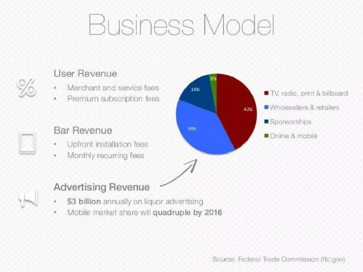 Flowtab pitch deck slide 6 of 10