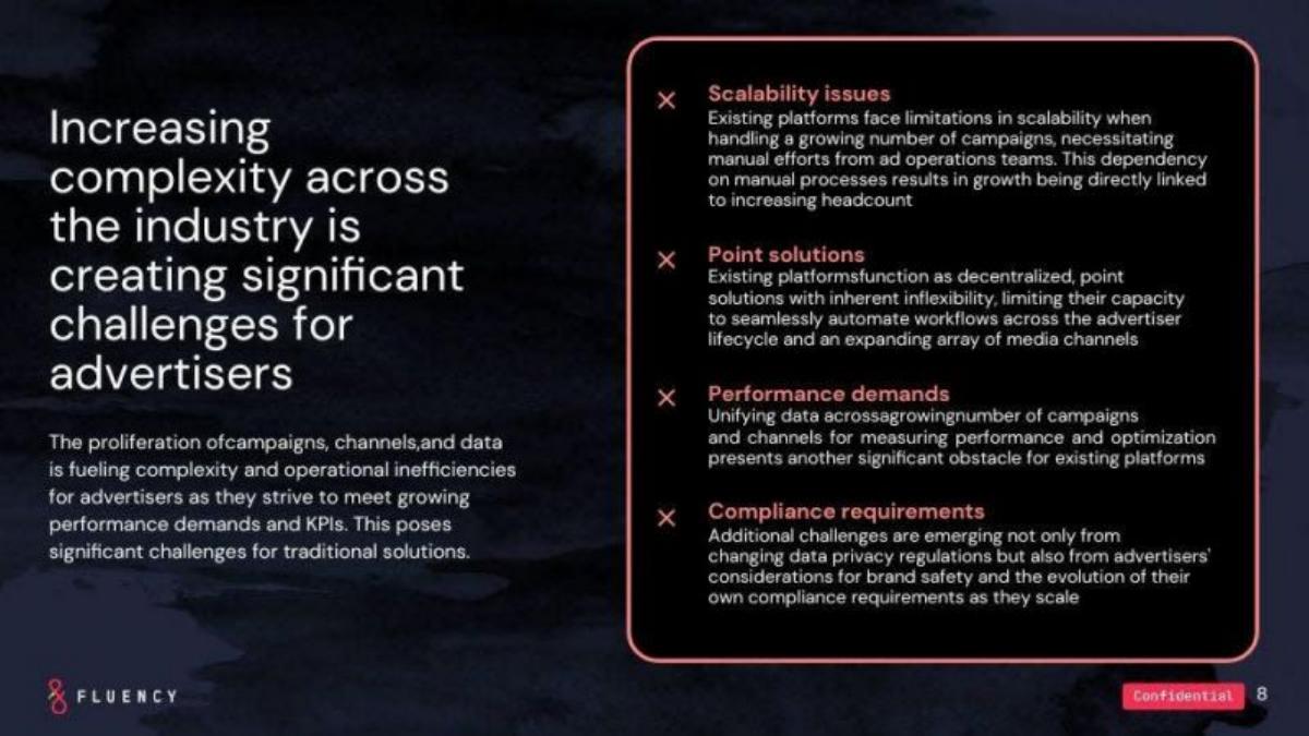 Fluency pitch deck slide 5 of 19