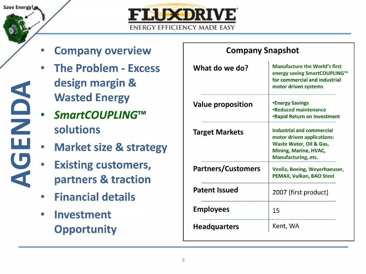 Flux Drive pitch deck slide 2 of 19