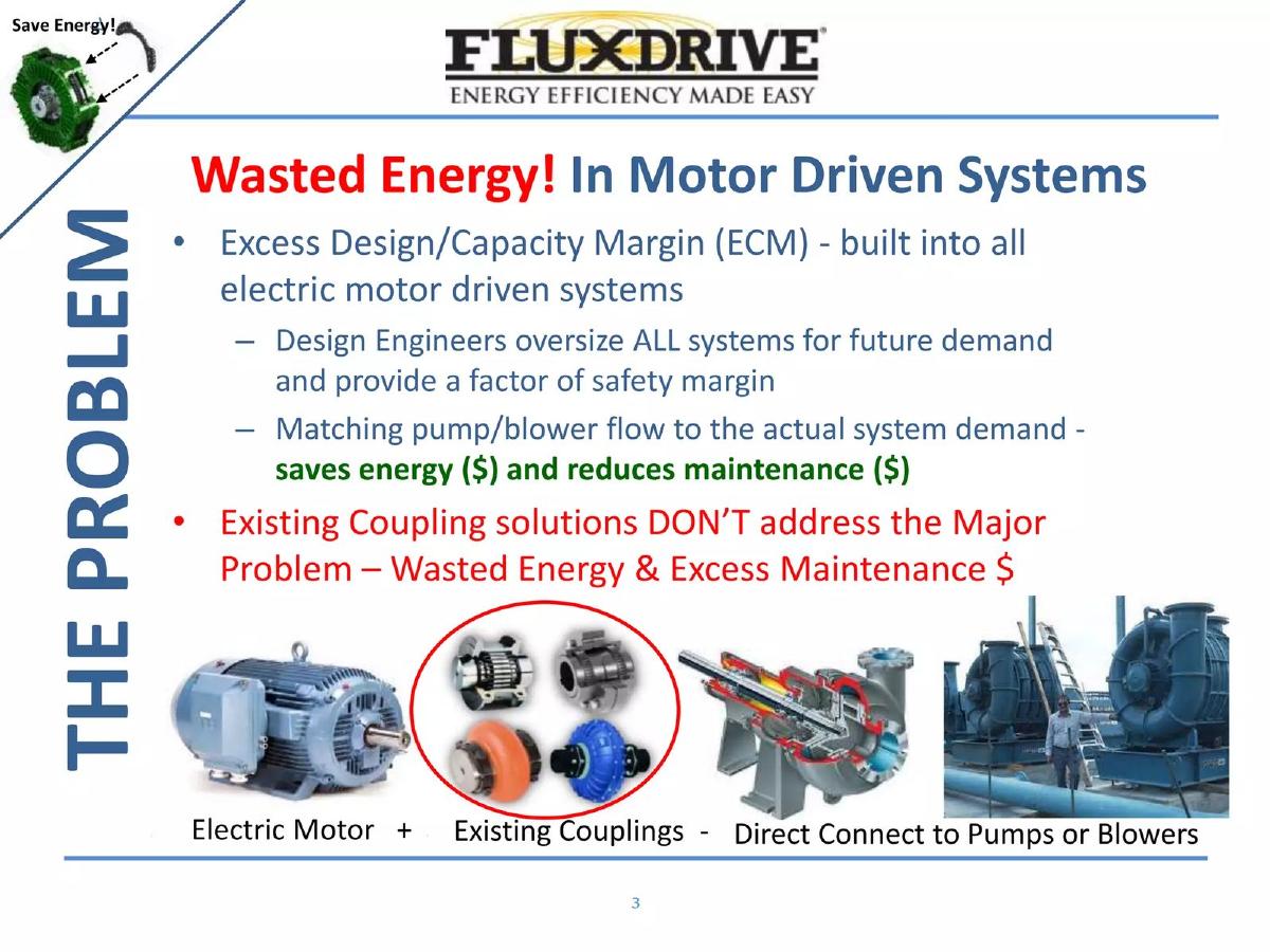 Flux Drive pitch deck slide 3 of 19