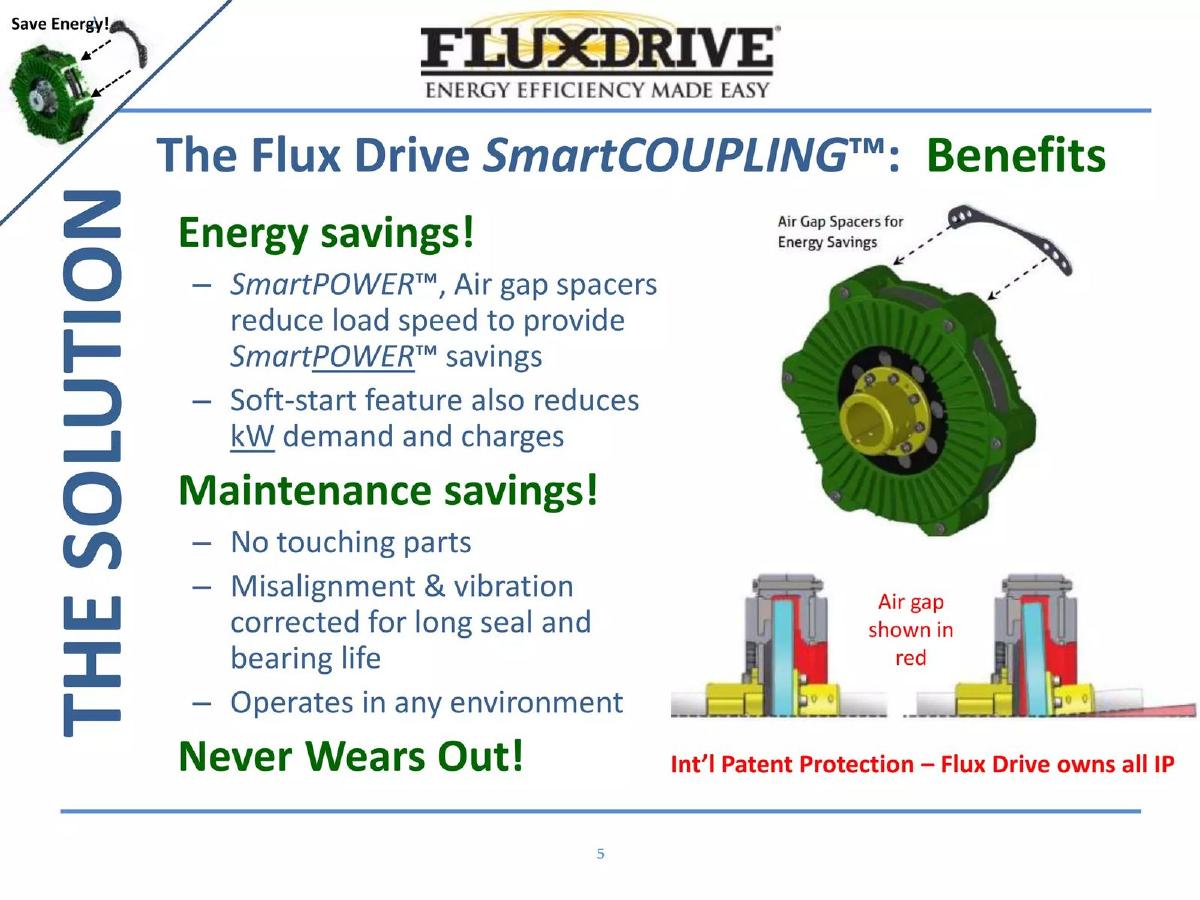 Flux Drive pitch deck slide 5 of 19