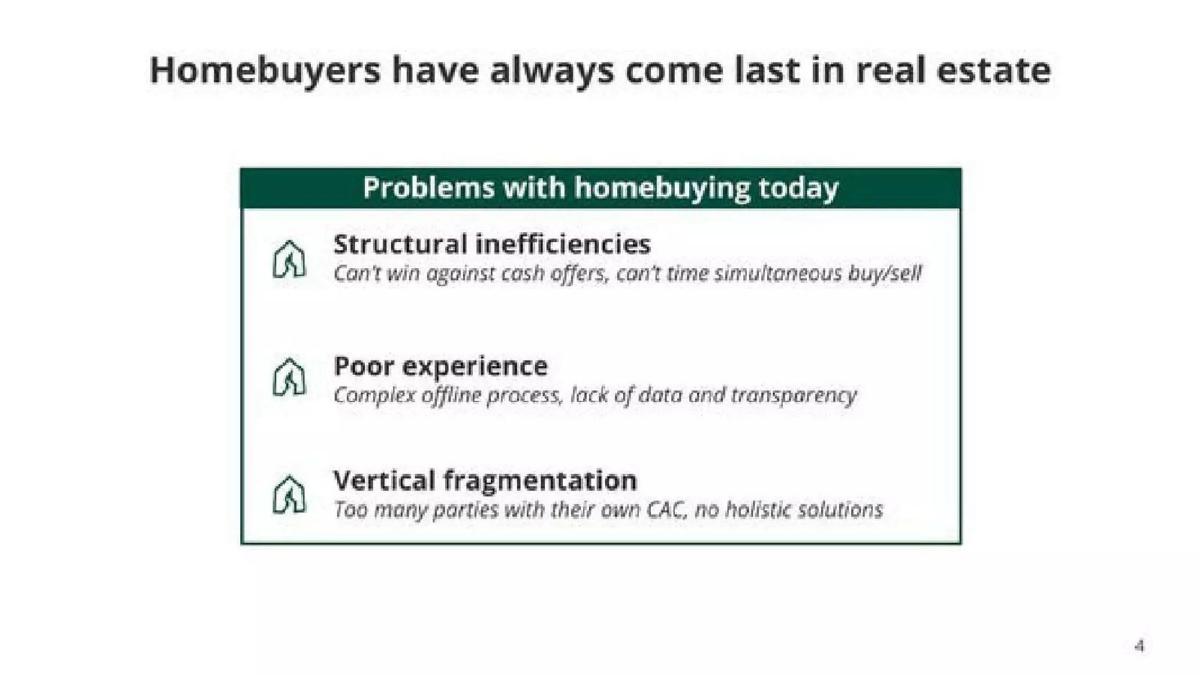 Flyhomes pitch deck slide 4 of 20