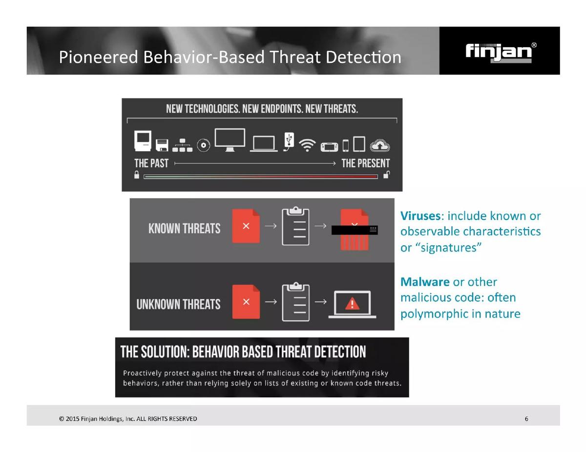 Finjan Holdings, Inc. pitch deck slide 6 of 19