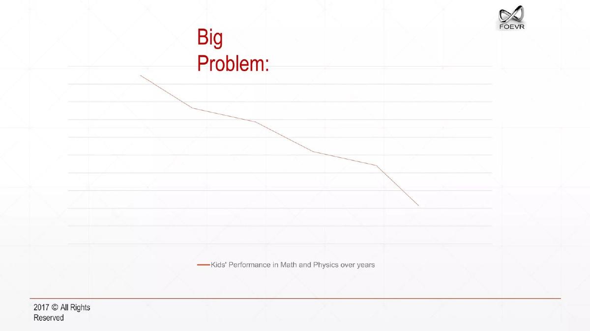 FOEVR pitch deck slide 2 of 14
