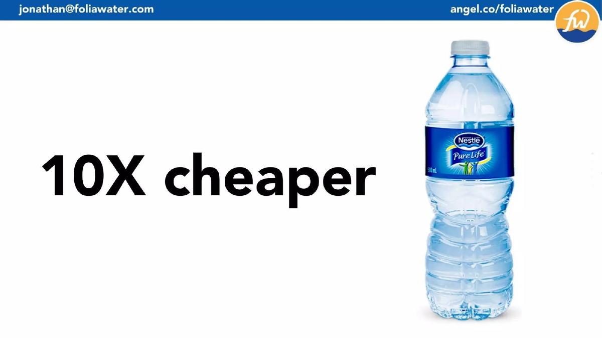 Folia Water pitch deck slide 4 of 9