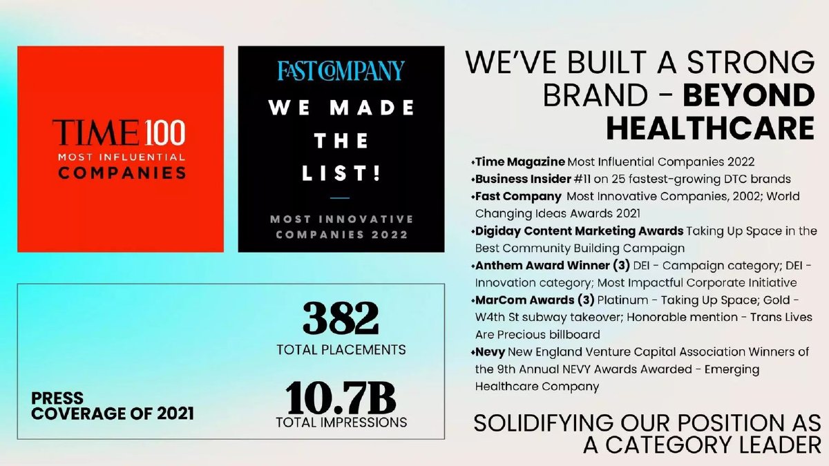 Folx Health pitch deck press slide 11