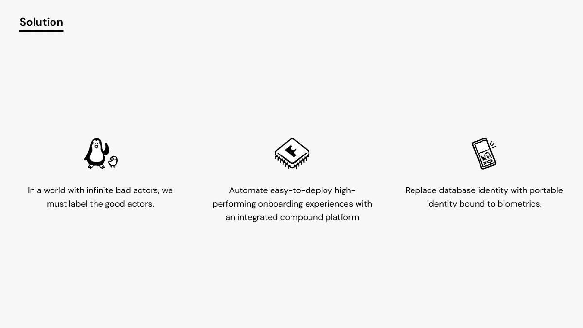 Footprint pitch deck slide 3 of 14