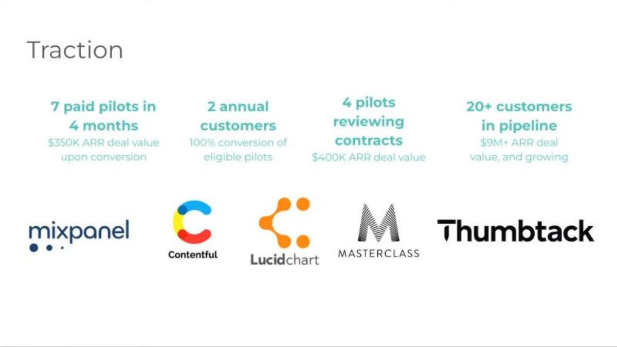 Forethought (Series A) pitch deck slide 6 of 8