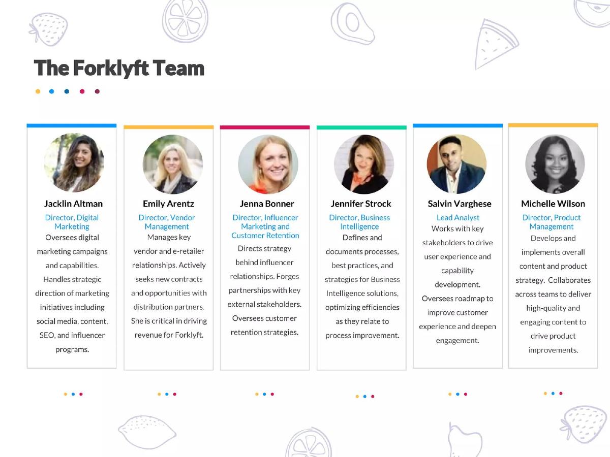Forklyft pitch deck slide 2 of 39