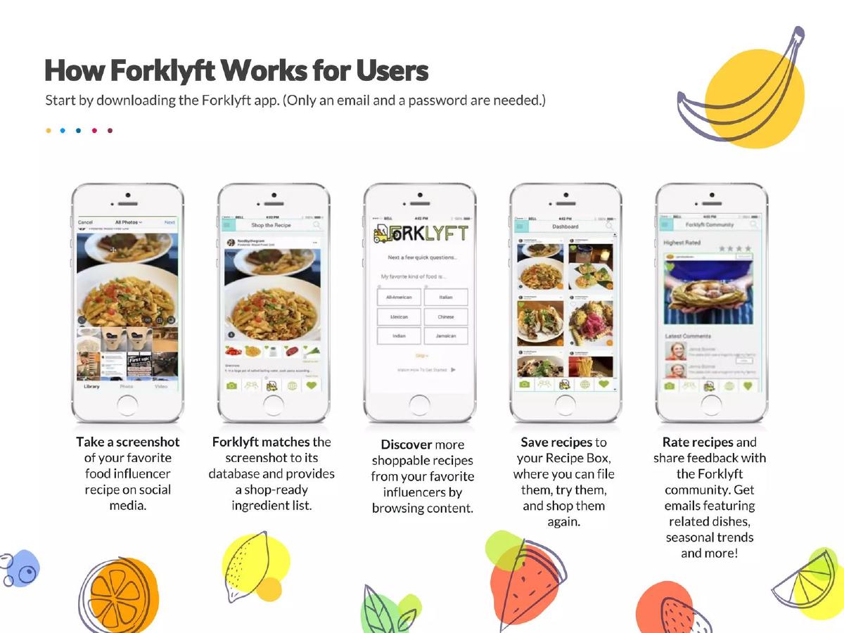 Forklyft pitch deck slide 6 of 39