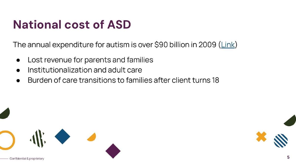 Forta pitch deck slide 5 of 14