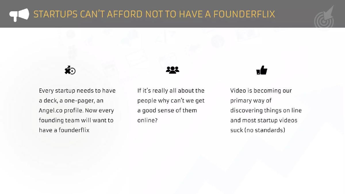 Founderflix pitch deck slide 3 of 16