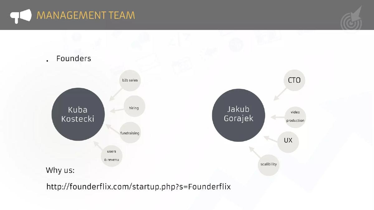 Founderflix pitch deck slide 5 of 16