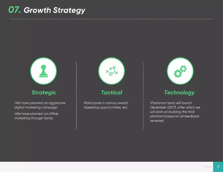 Freshmart pitch deck go-to-market slide 8