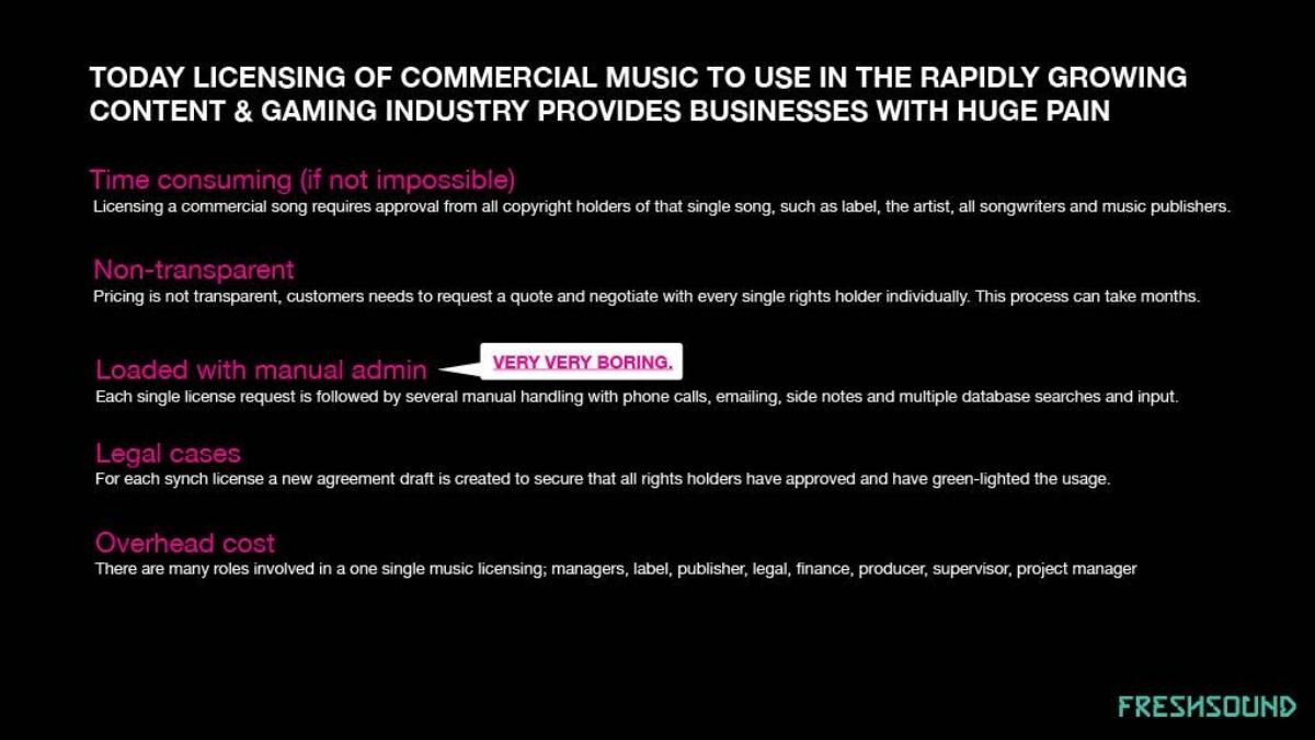 Freshsound pitch deck slide 3 of 7