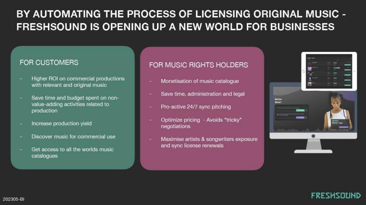 Freshsound pitch deck slide 5 of 7