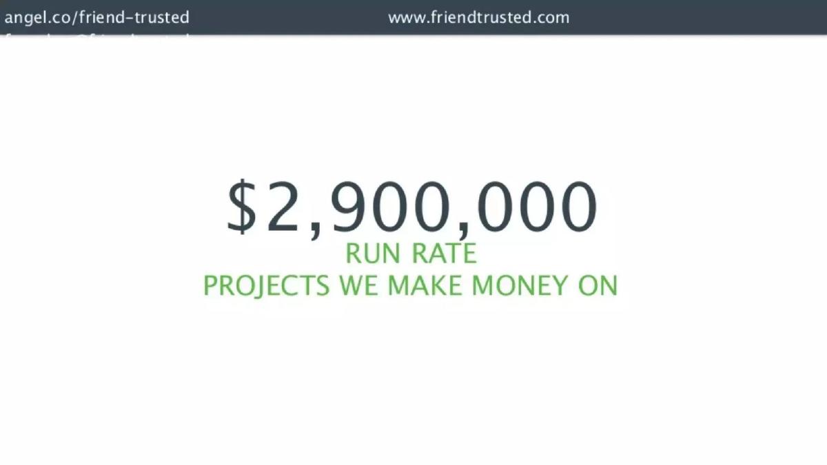 Friend Trusted pitch deck slide 2 of 14