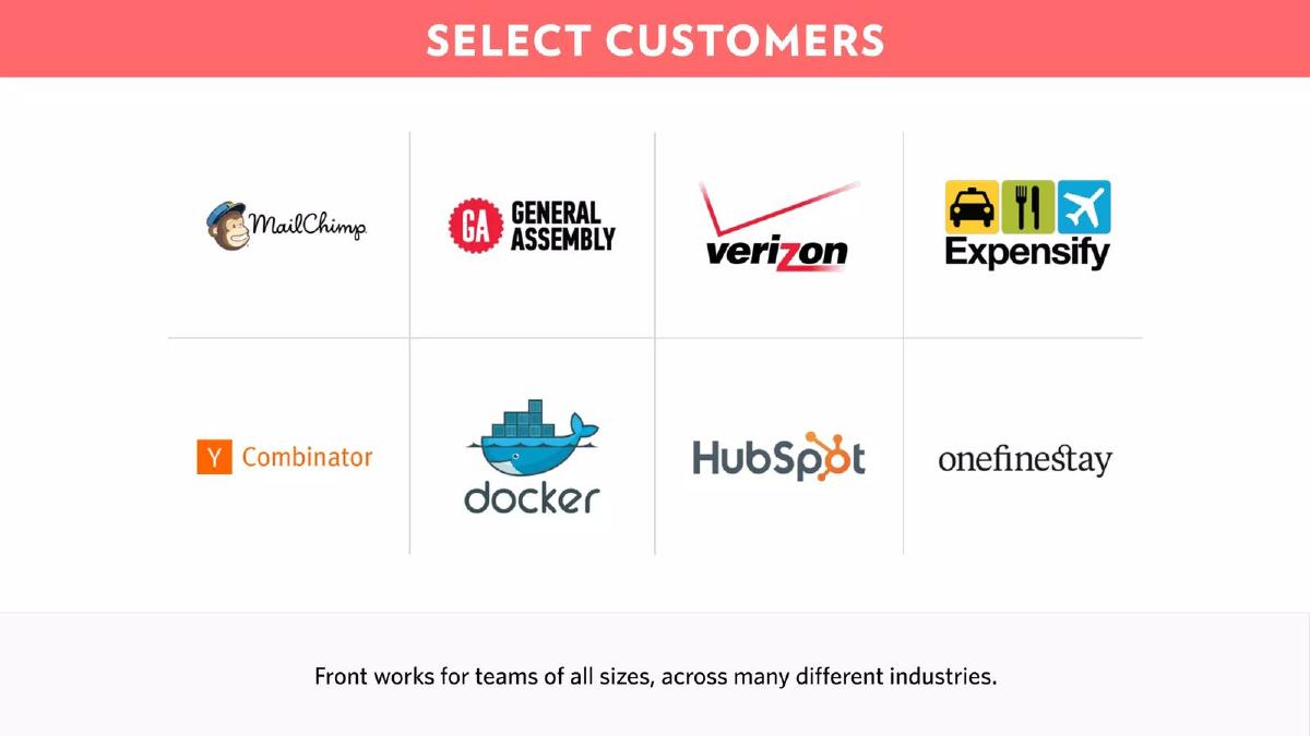 Front pitch deck slide 6 of 21