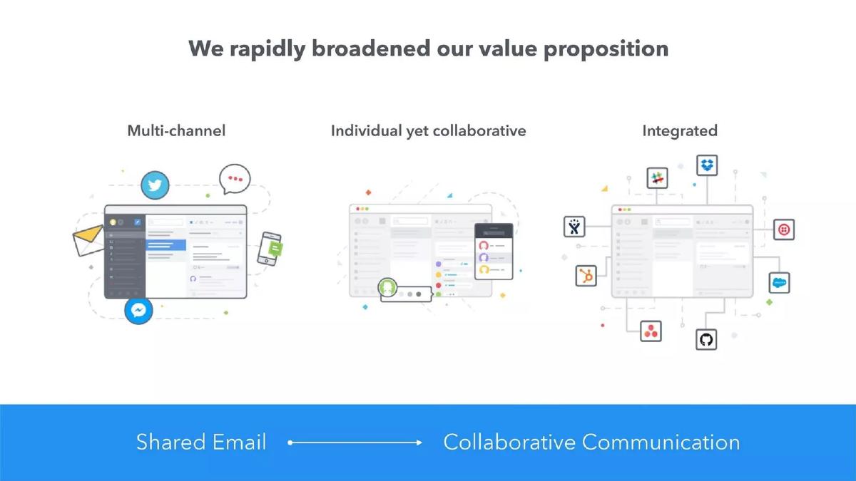 Front pitch deck slide 5 of 24