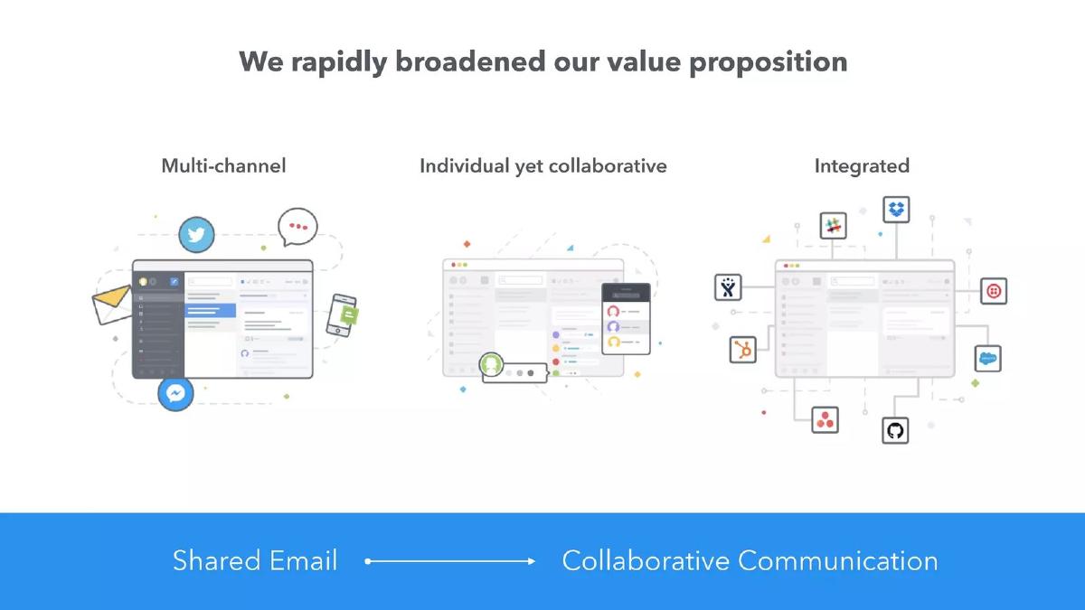 Front pitch deck slide 5 of 24