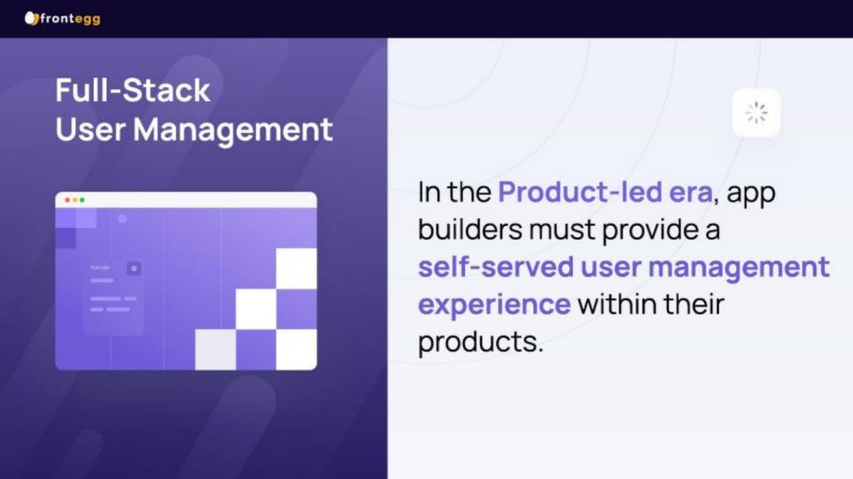 Frontegg pitch deck slide 2 of 20