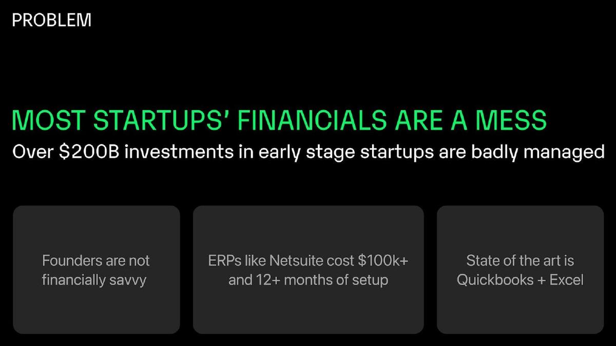 Fuelfinance pitch deck slide 2 of 10