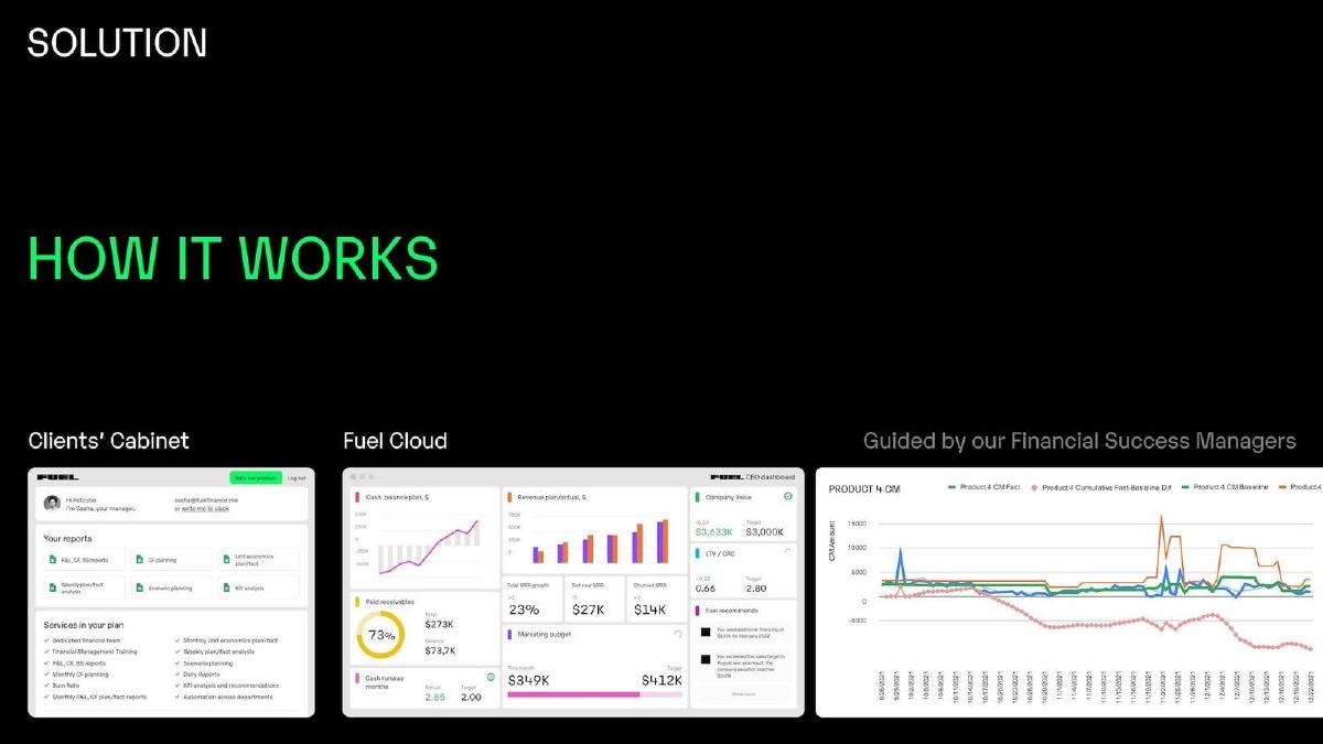 Fuelfinance pitch deck slide 4 of 10