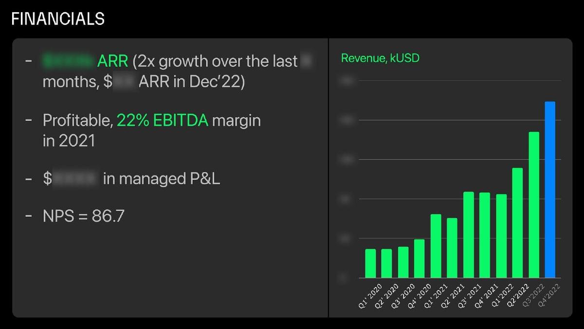 Fuelfinance pitch deck slide 5 of 10