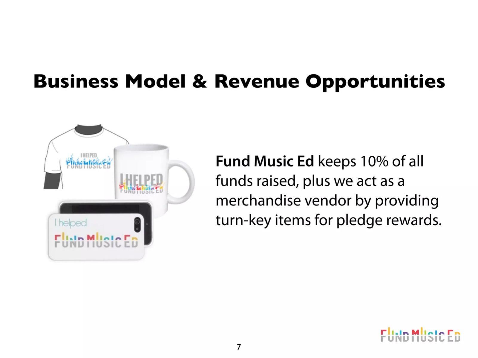 Fund Music Ed pitch deck business-model slide 7