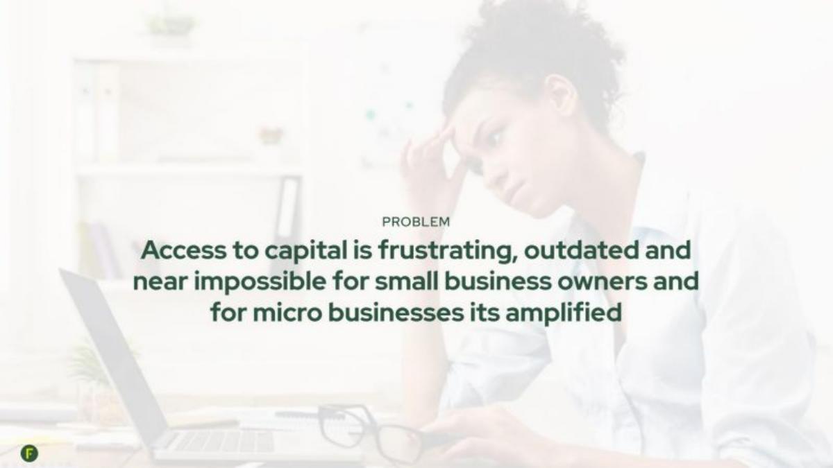 Fundid pitch deck slide 3 of 13