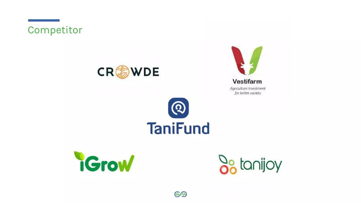 Fundnesia pitch deck slide 6 of 12