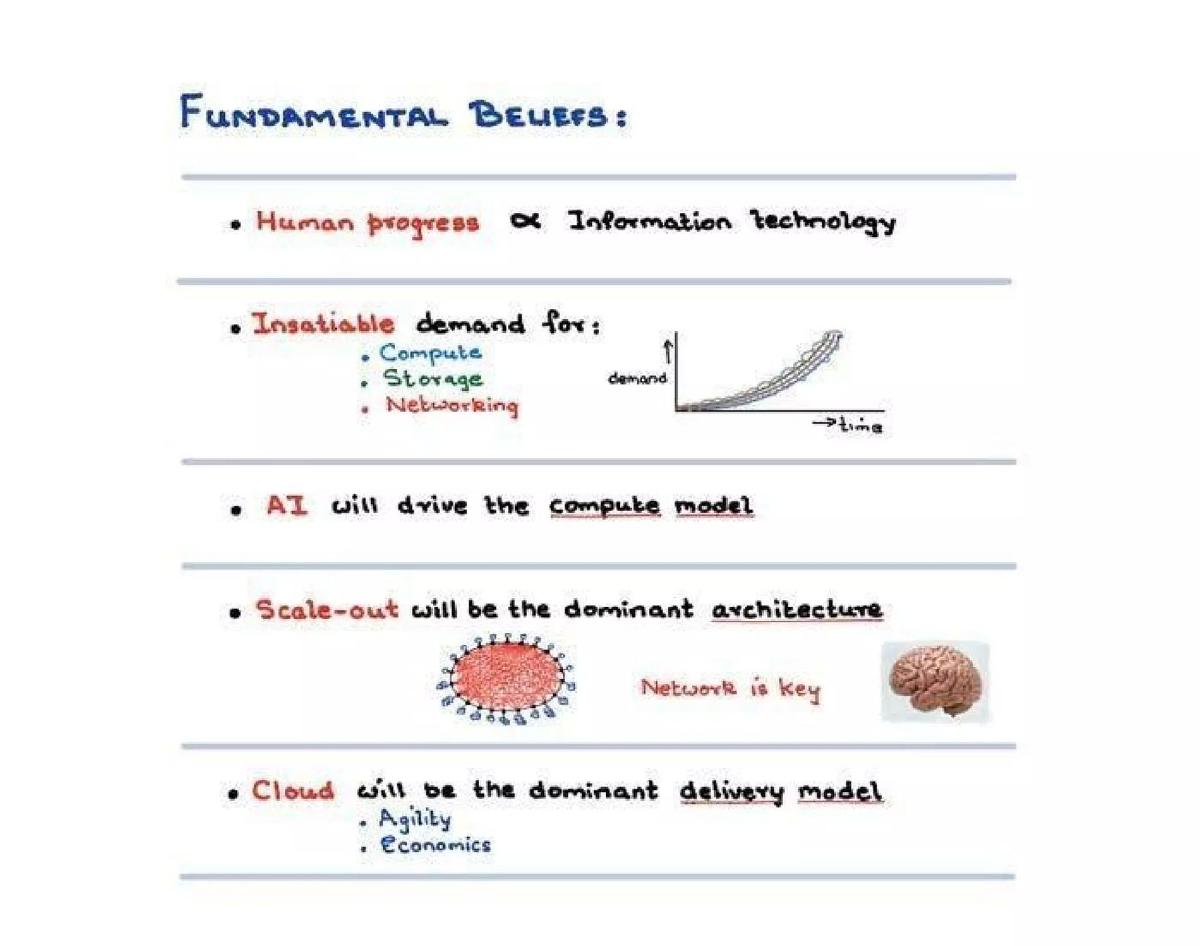 Fungible pitch deck slide 3 of 12
