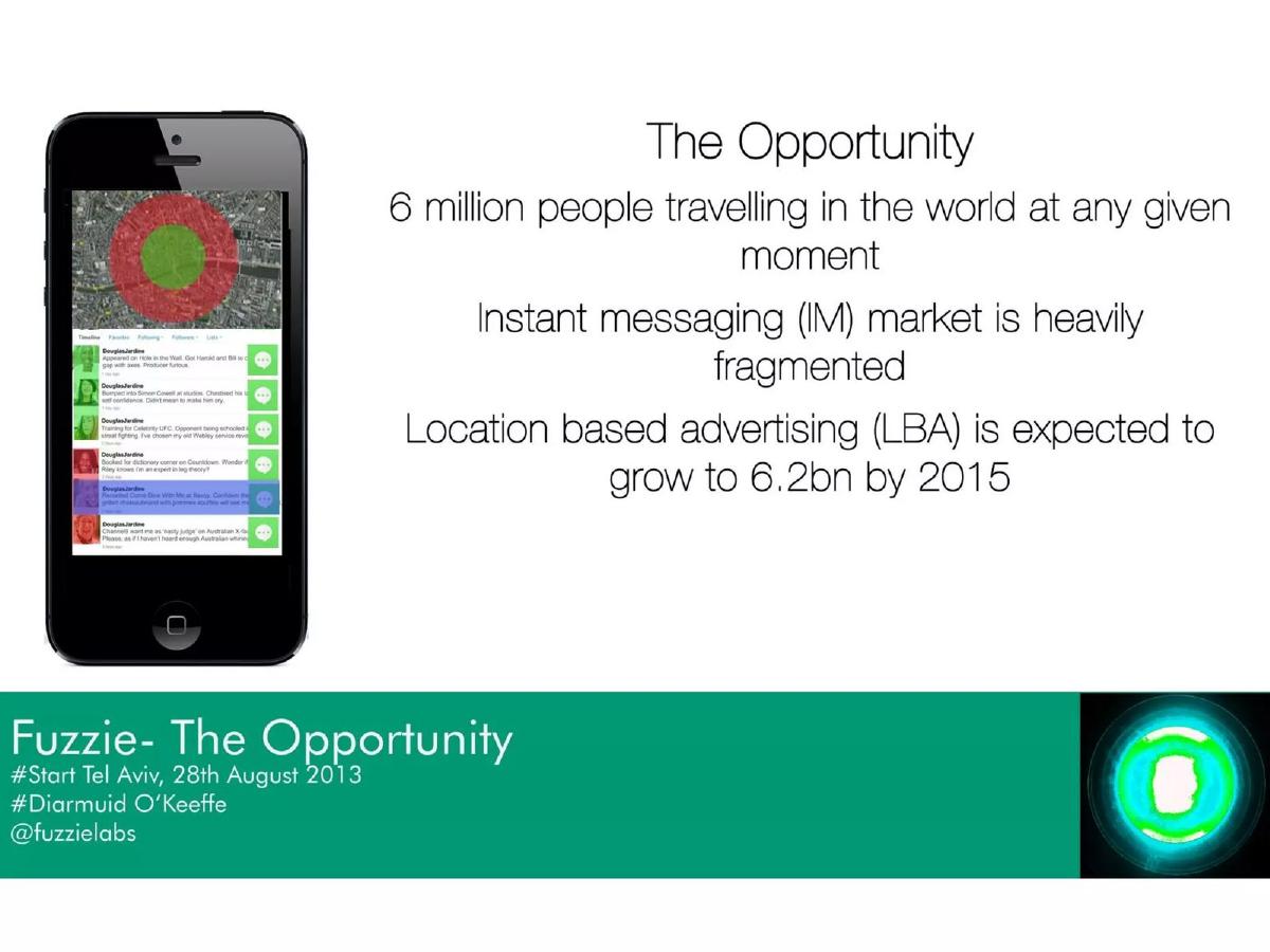 Fuzzie pitch deck slide 3 of 10