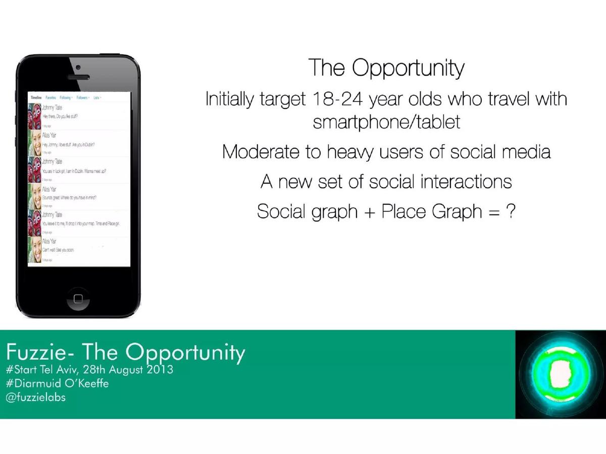 Fuzzie pitch deck slide 4 of 10