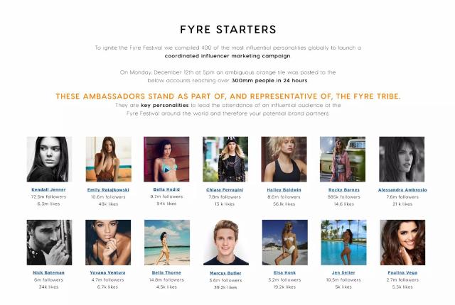 Fyre Festival pitch deck Influencer marketing on the go-to-market slide slide 21