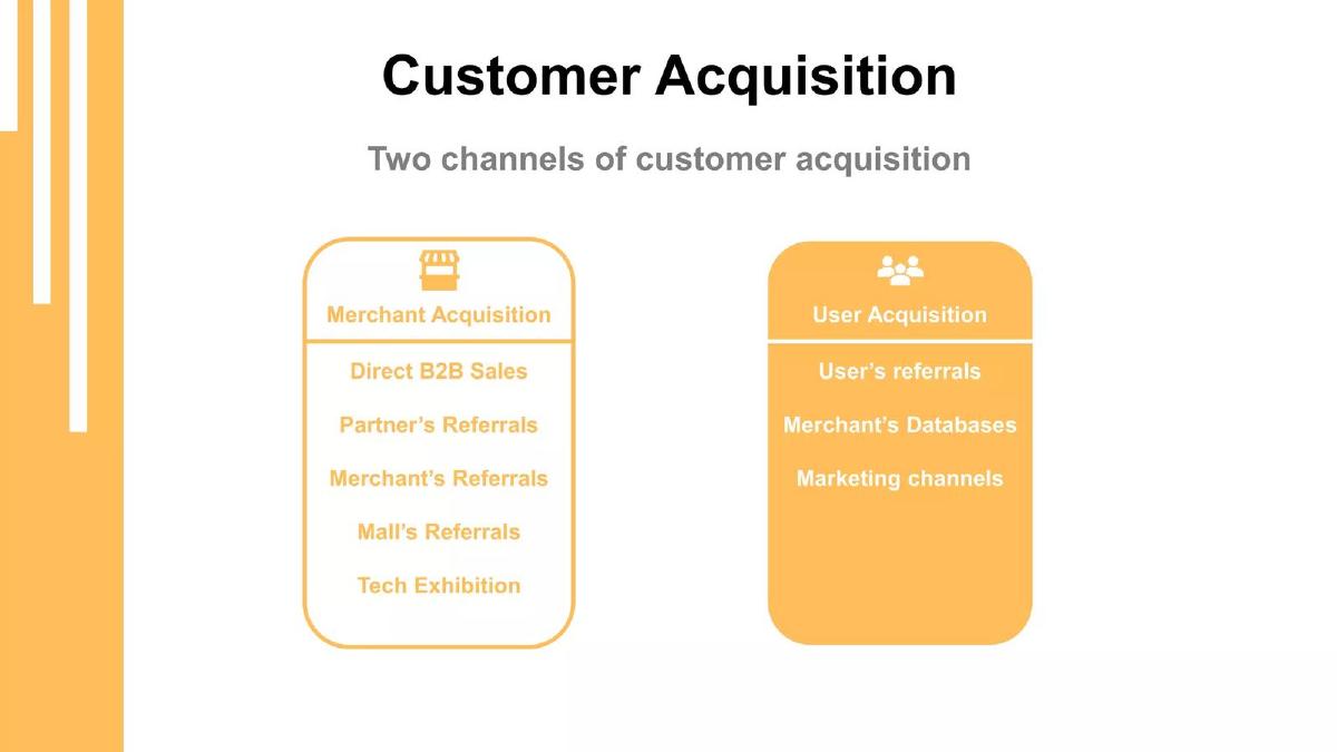 G-Gate pitch deck go-to-market slide 9