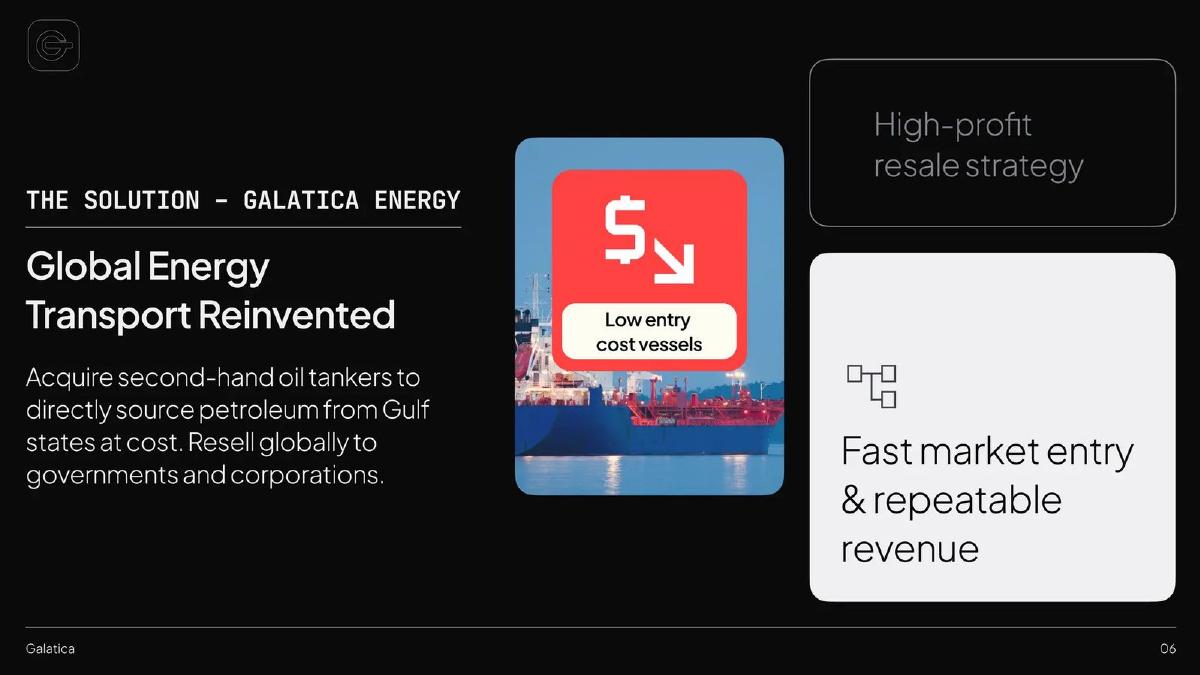 Galatica Smart Energy Infrastructure pitch deck slide 6 of 16
