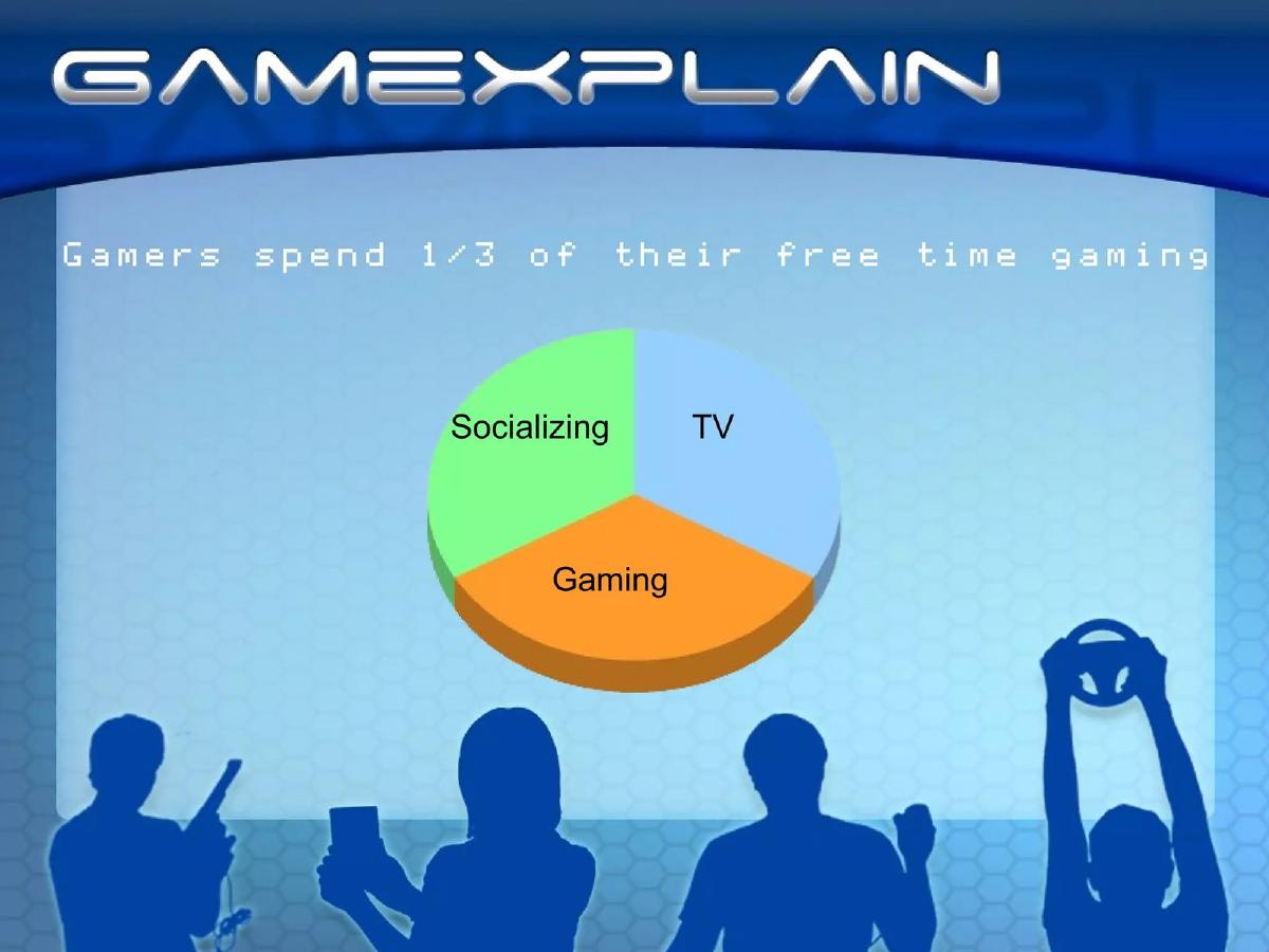 GameXplain pitch deck slide 3 of 15