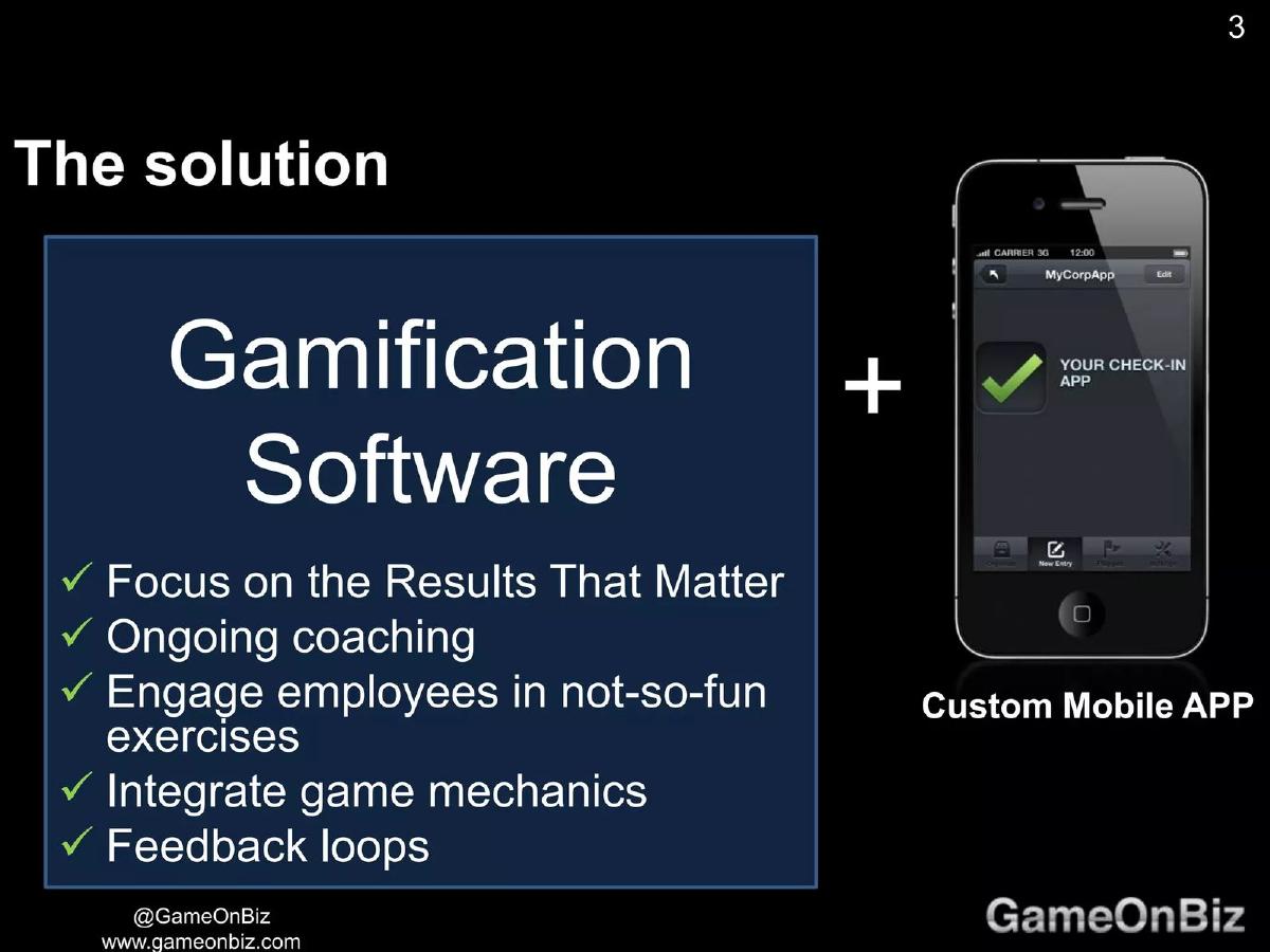 GameOnBiz pitch deck slide 3 of 11