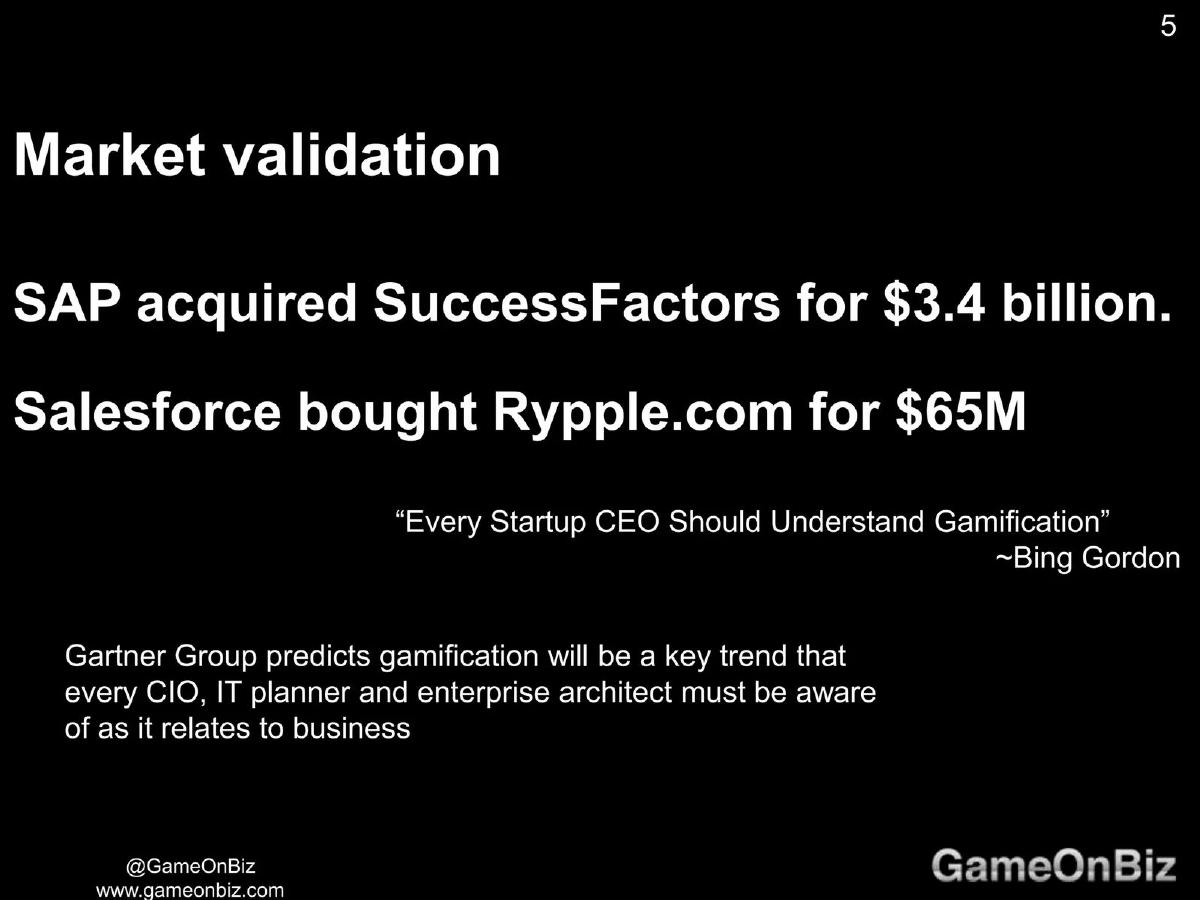 GameOnBiz pitch deck slide 5 of 11