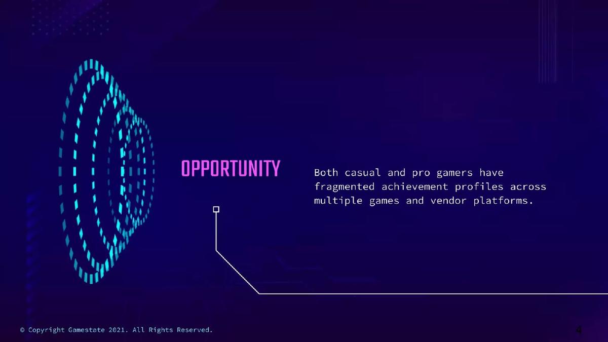Gamestate pitch deck slide 4 of 31