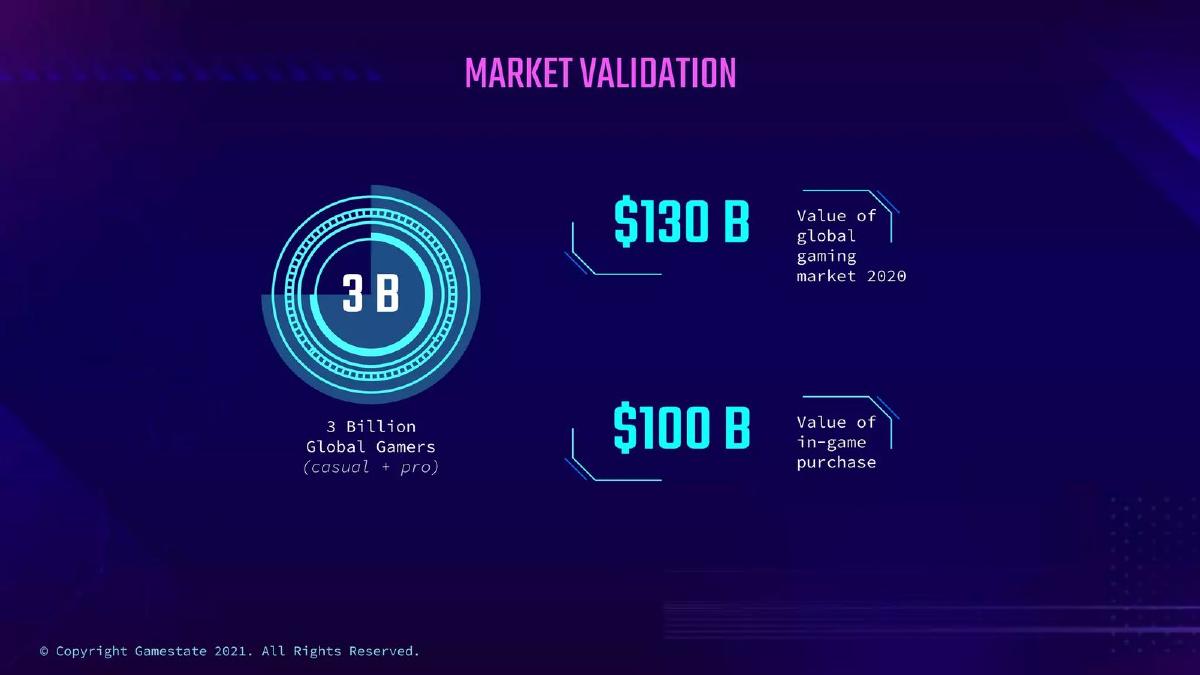 Gamestate pitch deck slide 6 of 31